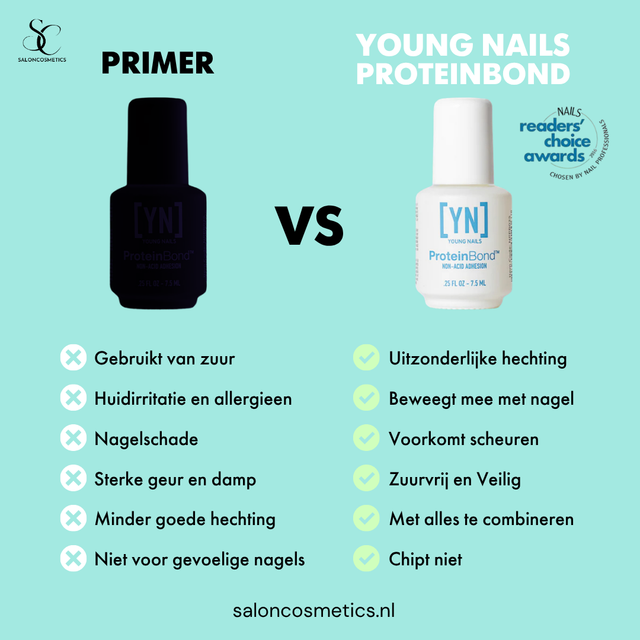 Young Nails Protein Bond