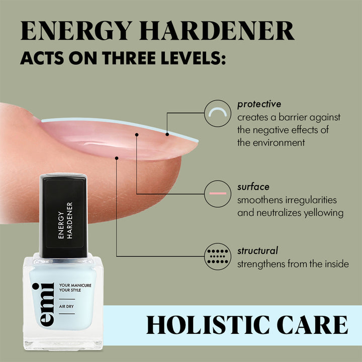 EMI, Energy Hardener, 9 ml.