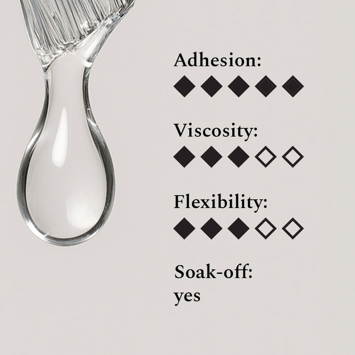 FEHU Fiber Base Gel Transparent Glass #01, 12ml