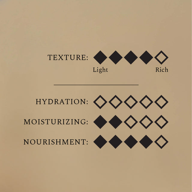 FEHU Velvet Butter Wishes & Crumble, 100 g