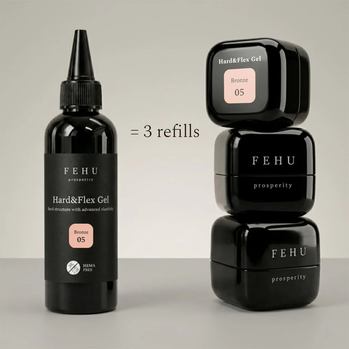 Fehu (FLUX) Hard & Flex Gel