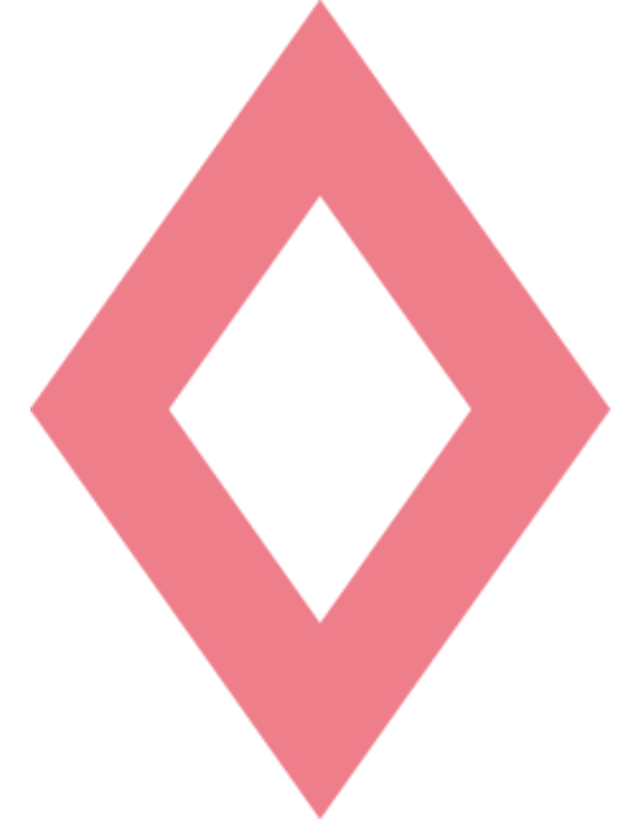 UPVOTED #262 Boho Romans 15ml